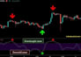 convert tradingview pine script to mt4 mt5 indicator